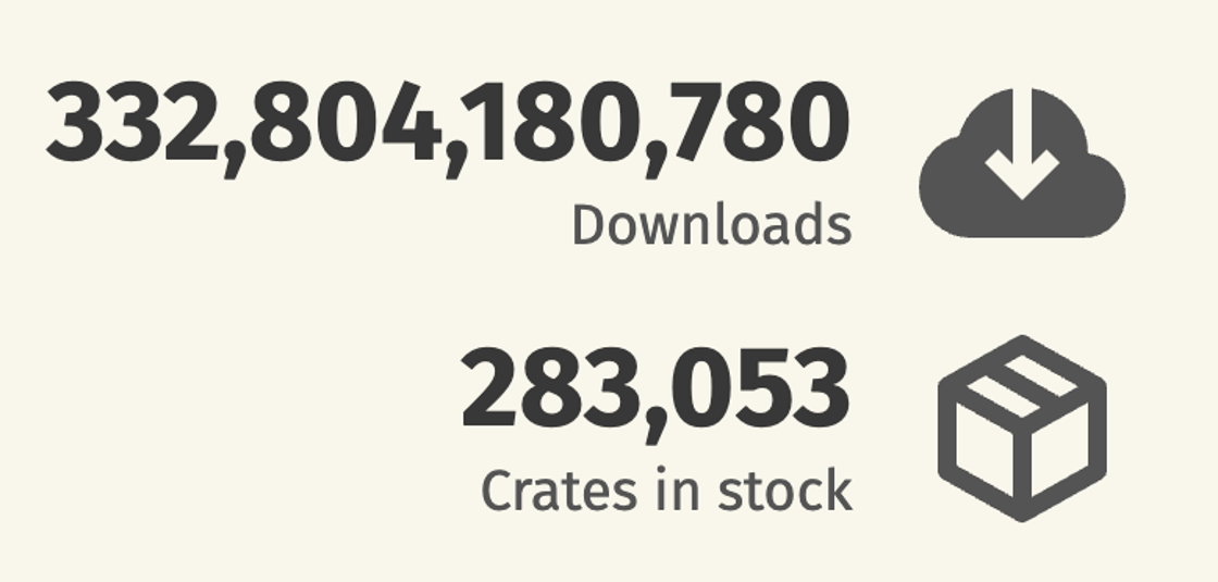 crates.io statistics